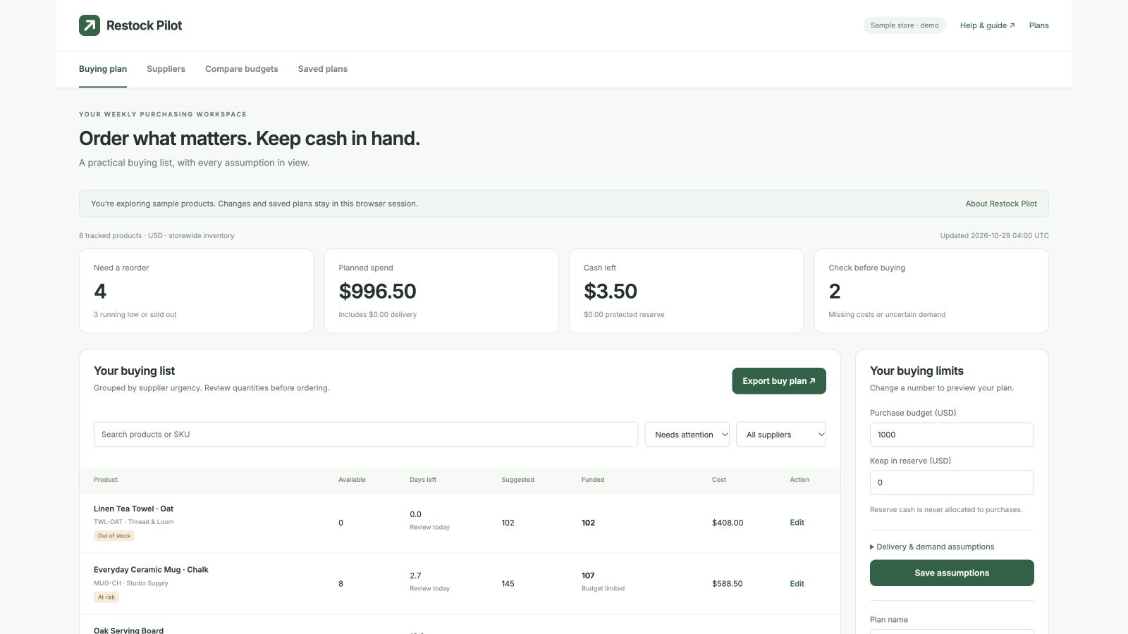 Buying plan with budget, reserve and funded quantities